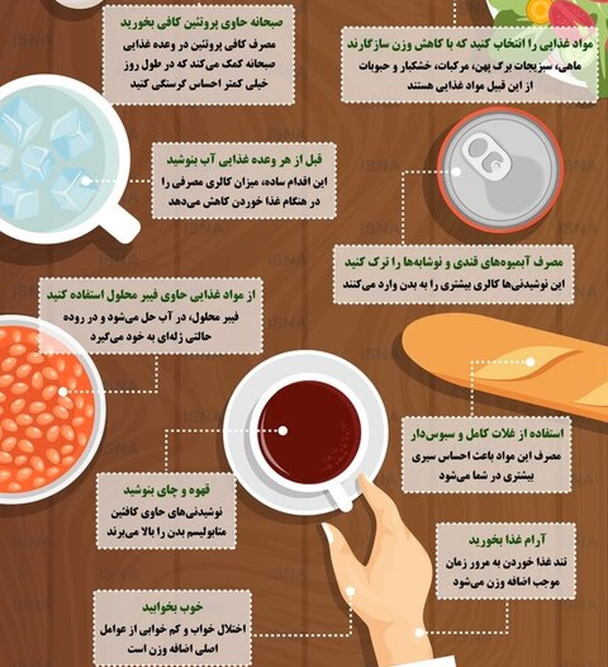 برنامه کاهش وزن برای بانوان/ چند راه ساده برای کم کردن وزن
