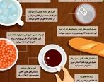برنامه کاهش وزن برای بانوان/ چند راه ساده برای کم کردن وزن