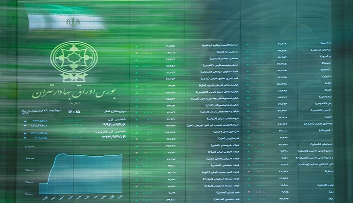 وضعیت بورس سبز شد| سیگنال مثبت برای فولادی ها