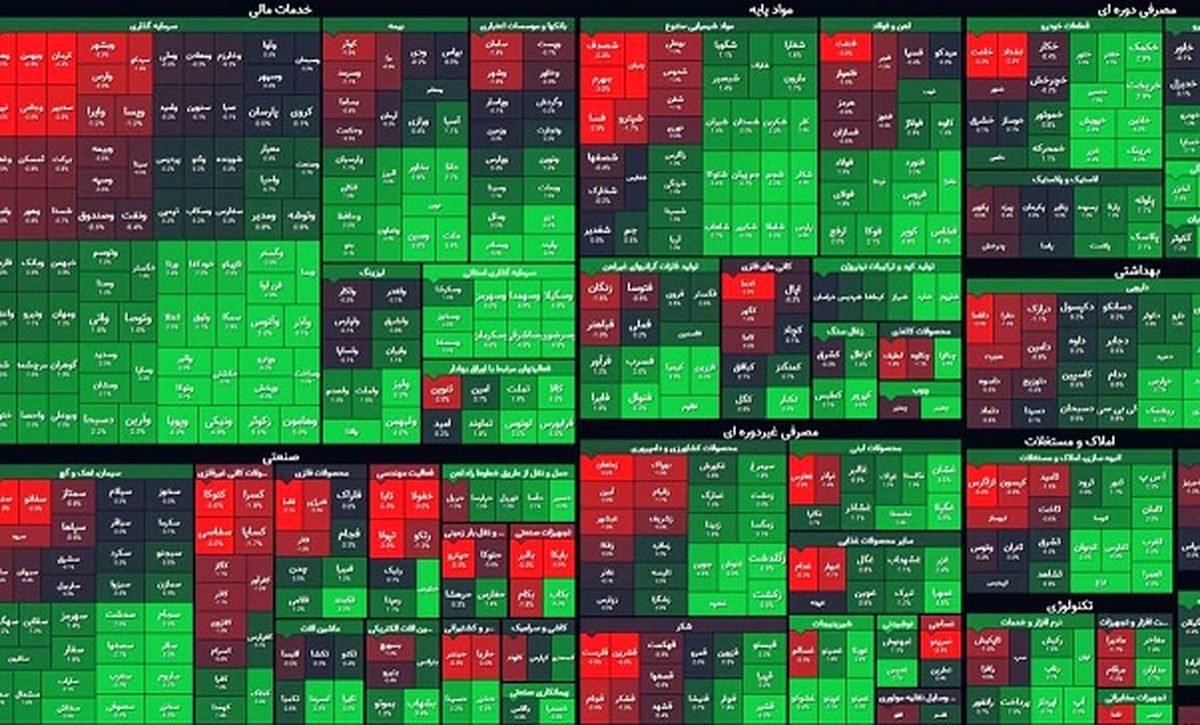 وضعیت بورس امروز 19 مرداد ماه / بورس بر مدار صعود است