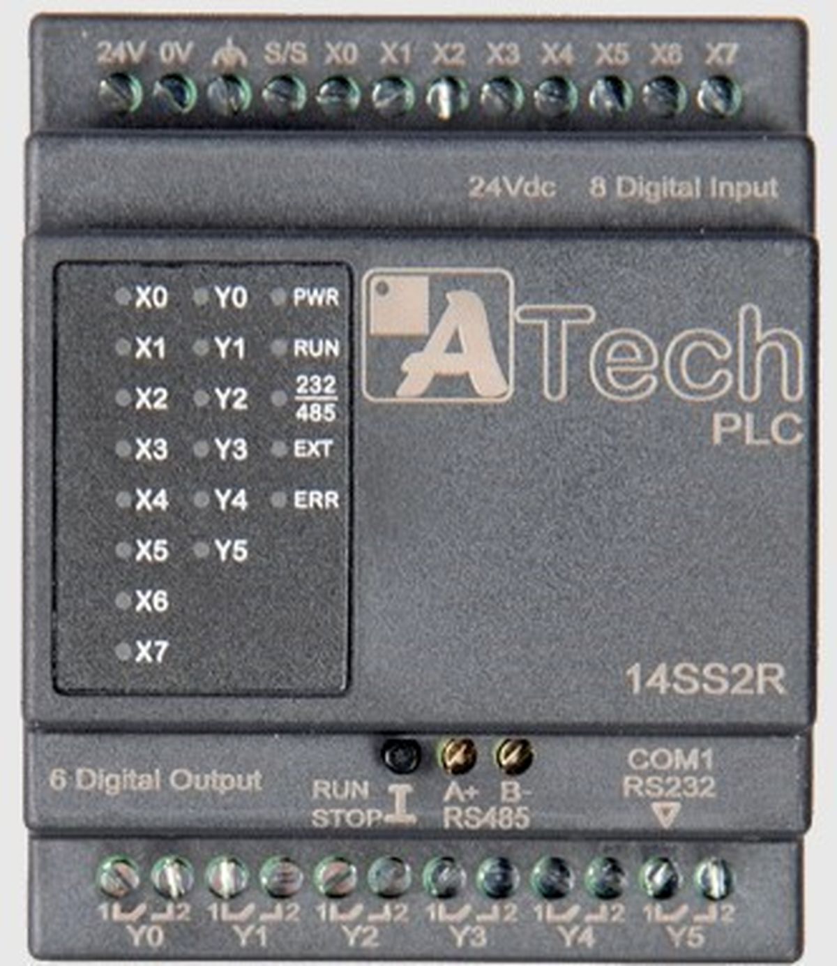 آیا پی ال سی های ایرانی انتخاب خوبی به حساب می‌آیند؟