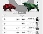 وضعیت بورس در هفته اخر آبان چگونه است؟ +  (اینفوگرافیک)