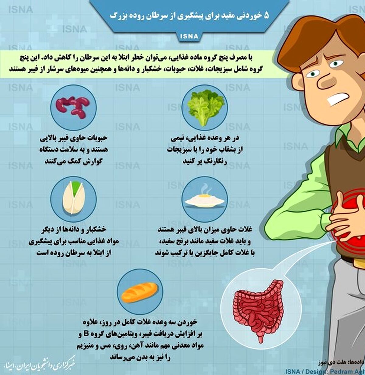  پنج خوردنی مفید برای پیشگیری از سرطان روده بزرگ