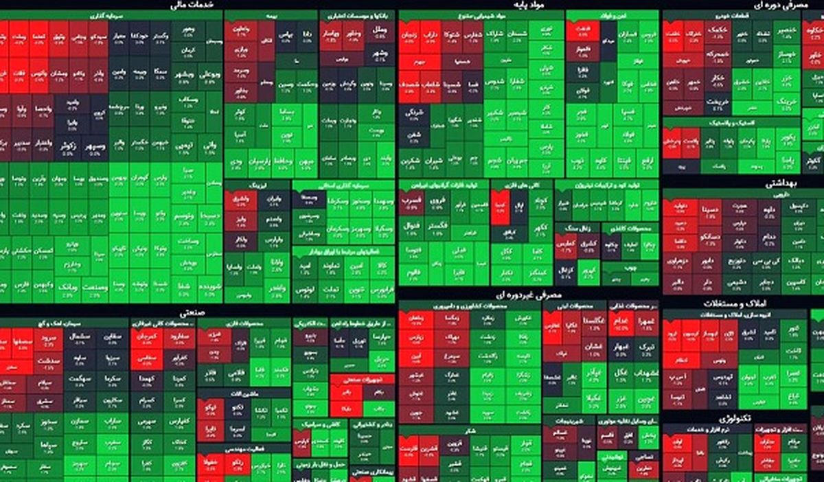 وضعیت بورس امروز 20 مرداد /  بورس سبز شد