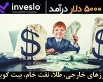 حقیقتی در مورد درآمد معاملات فارکس: واقعا چقدر می توانید درآمد داشته باشید؟