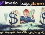 حقیقتی در مورد درآمد معاملات فارکس: واقعا چقدر می توانید درآمد داشته باشید؟