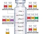 اینفوگرافی پروتکل تزریق دوز سوم واکسن کرونا
