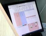 کدام صنایع بورسی مستعد رشد هستند؟| پیش بین وضعیت بورس