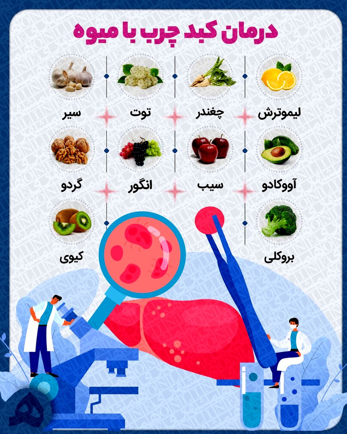 کمک به درمان کبد چرب با این میوه ها