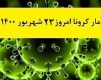 جان باختگان کرونا از 115 هزار نفر گذشت!| کرونا ارموز چند نفر را بلعید؟