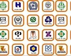 سند دستور وزیر درباره فرصت یک روزه بانک ها برای پرداخت وام بدون ضامن