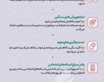 این چند کار را قبل از صبحانه انجام ندهید