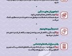 این چند کار را قبل از صبحانه انجام ندهید